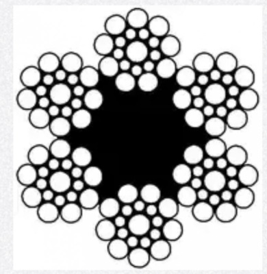 Канат стальной ГОСТ 3077-80 ГЛ 12 мм.