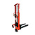 Ручной гидравлический штабелер HS 1615 OXLIFT 1600 мм 1500 кг